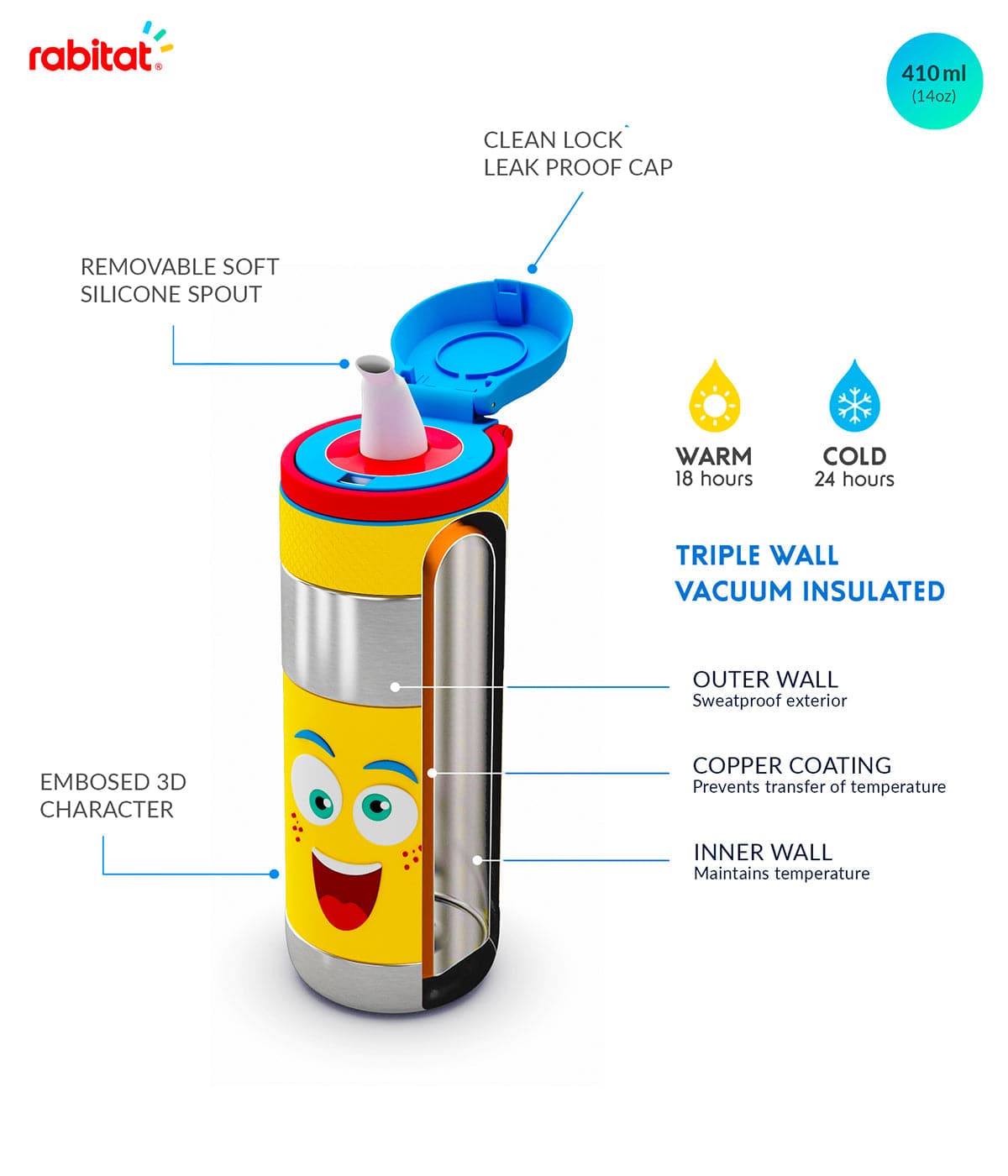 Rabitat Clean Lock Insulated Stainless Steel Bottle