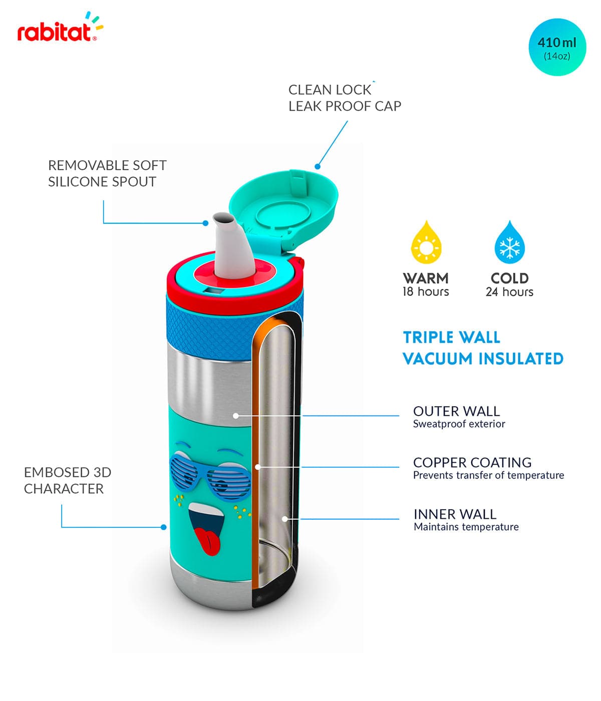 Rabitat Clean Lock Insulated Stainless Steel Bottle