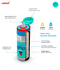 Rabitat Clean Lock Insulated Stainless Steel Bottle